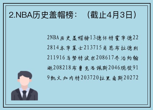 2.NBA历史盖帽榜：（截止4月3日）