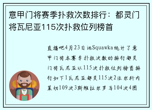 意甲门将赛季扑救次数排行：都灵门将瓦尼亚115次扑救位列榜首