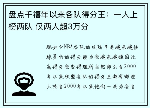 盘点千禧年以来各队得分王：一人上榜两队 仅两人超3万分